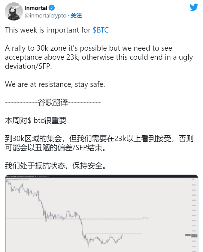 行情回暖之下：比特币与以太坊之间行情