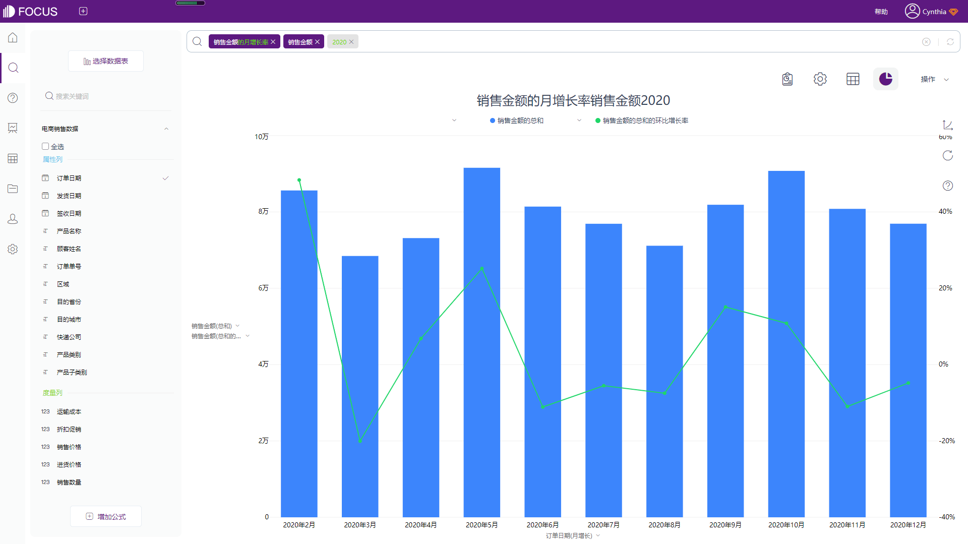 转型做数据分析<strong></p>
<p>数字货币数据分析</strong>？5个宝藏数据分析技巧