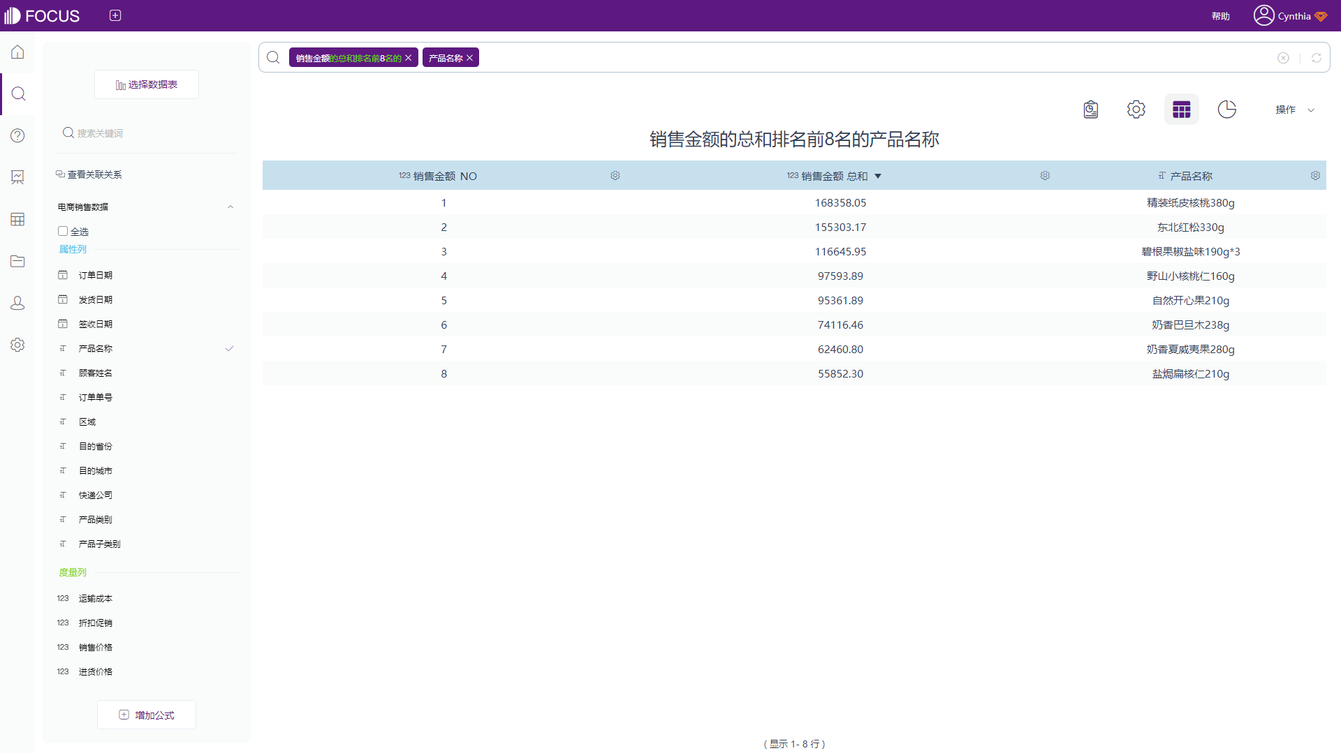 转型做数据分析<strong></p>
<p>数字货币数据分析</strong>？5个宝藏数据分析技巧