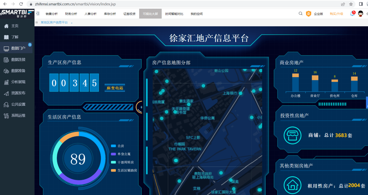 数据分析驱动数字化企业转型