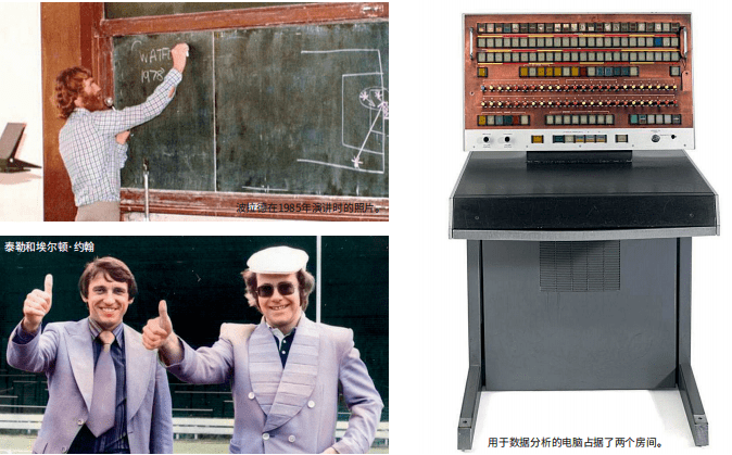 数据分析先锋