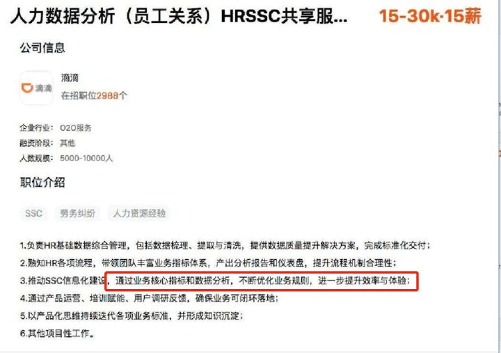 人人都是数据分析师？人人都被迫成为数据分析师<strong></p>
<p>数字货币数据分析</strong>！