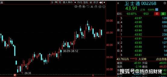 A股：数字货币产业联盟成立<strong></p>
<p>数字货币数据挖掘</strong>，7家绩优高增长数字货币股请收好！