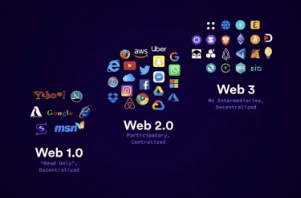 J9数字货币论：识别Web3新的稀缺性：开源开发者