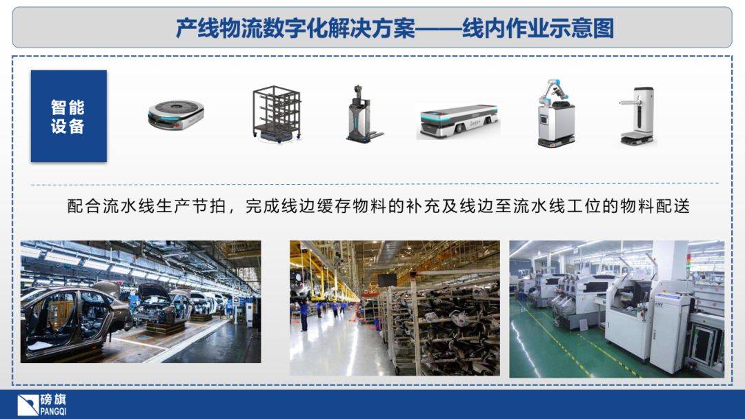 【磅旗科技•新闻资讯】构建智能制造数字化智慧物流解决方案