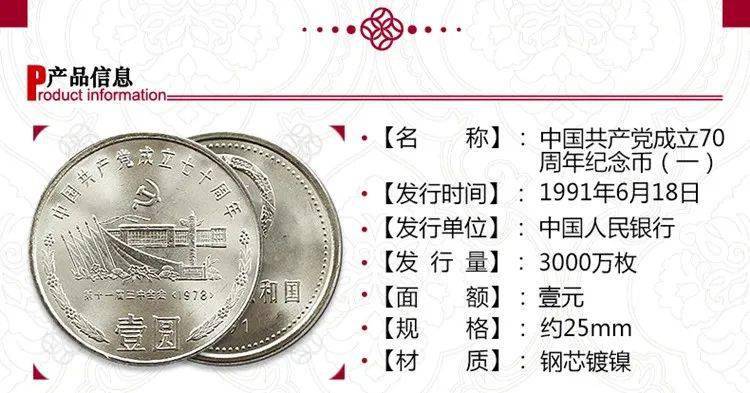 热门纪念币套装<strong></p>
<p>抢币</strong>，现货开抢！