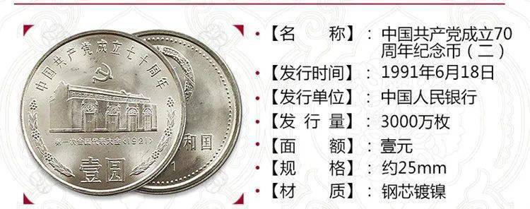 热门纪念币套装<strong></p>
<p>抢币</strong>，现货开抢！