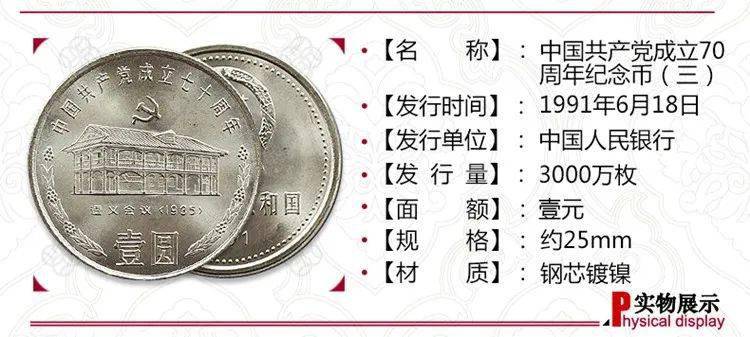 热门纪念币套装<strong></p>
<p>抢币</strong>，现货开抢！