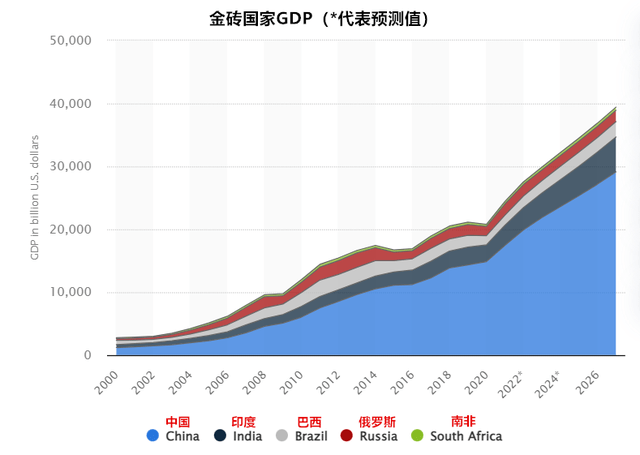 为什么美元不怕“金砖币”而怕人民币<strong></p>
<p>羊年币</strong>？