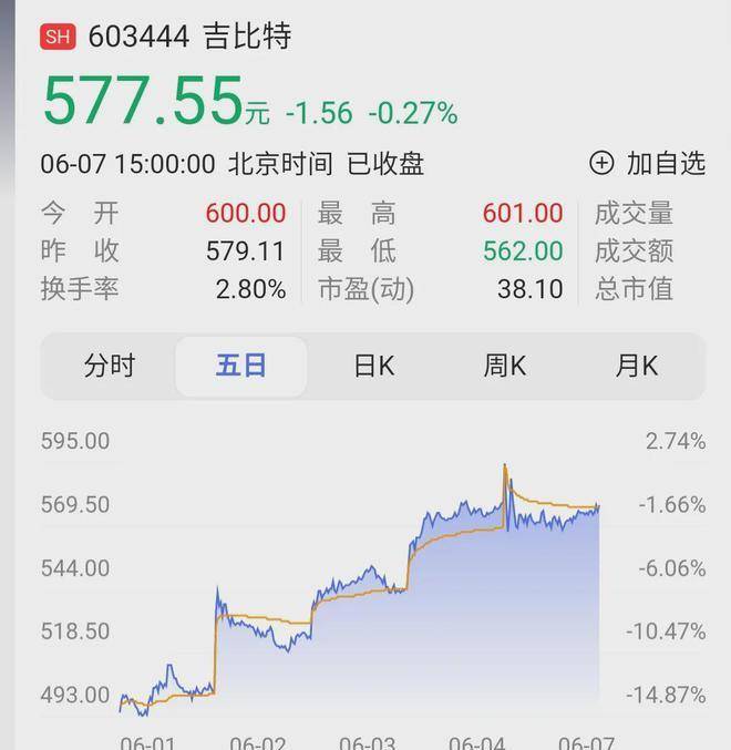 别被《摩尔庄园》骗<strong></p>
<p>摩尔币</strong>了