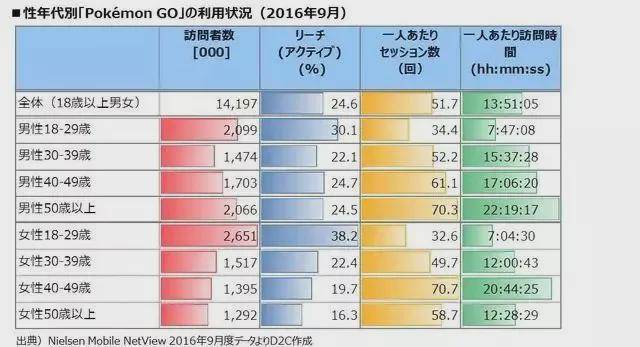 别被《摩尔庄园》骗<strong></p>
<p>摩尔币</strong>了