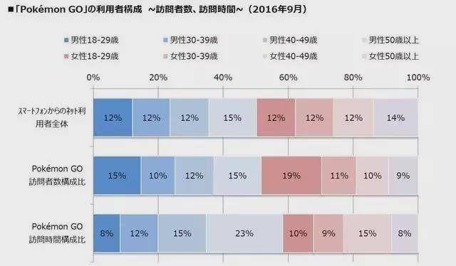 别被《摩尔庄园》骗<strong></p>
<p>摩尔币</strong>了