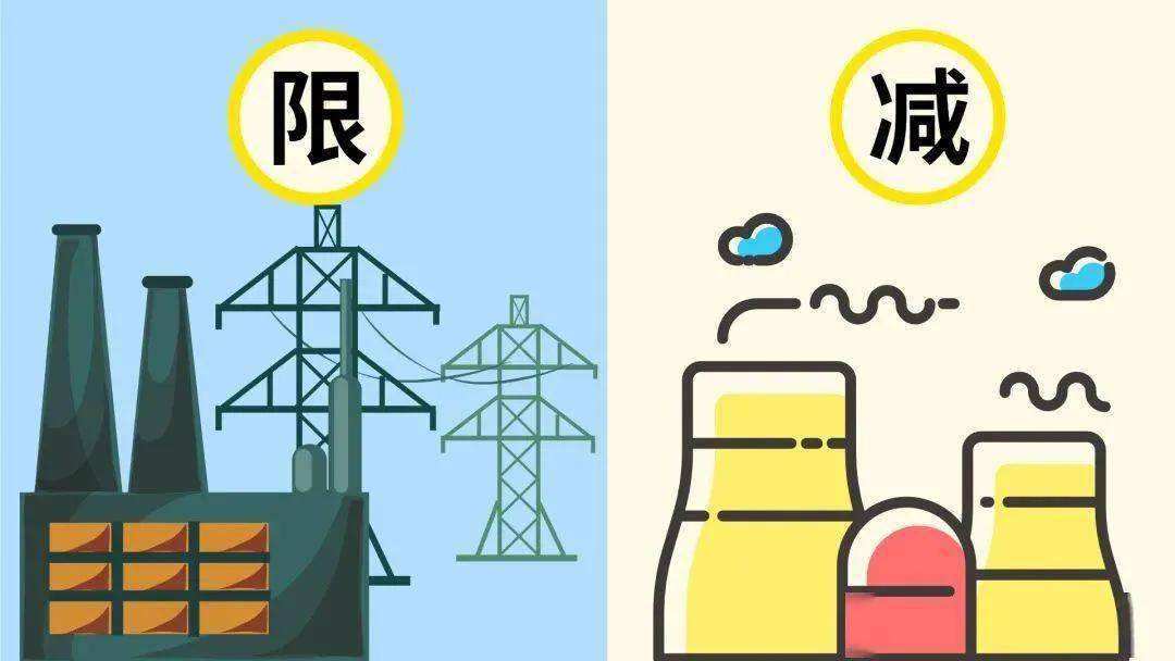 不论是“能耗双控”还是“碳排放双控”<strong></p>
<p>币控</strong>，重点都在“控”