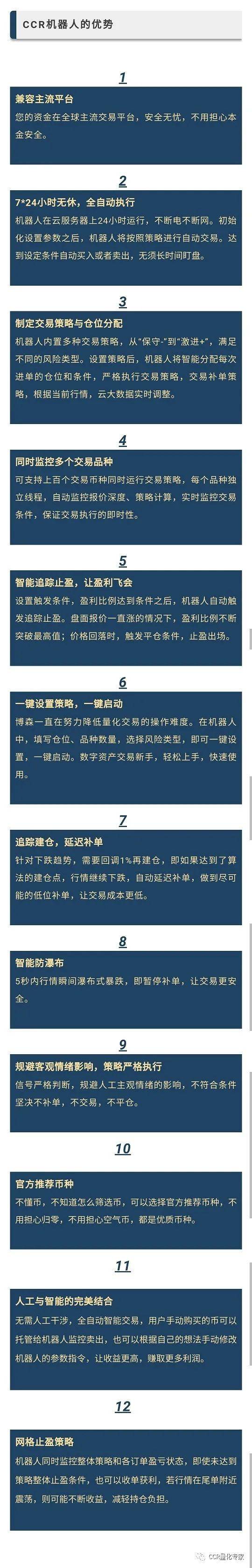 申明聊币——美联储的新一期加息和缩表落地<strong></p>
<p>币聊币</strong>，市场预期利空后开始拉升