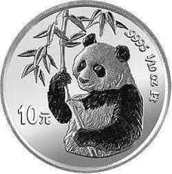 关于熊猫铂币<strong></p>
<p>朝币</strong>，你都知道哪些知识？盘点我国的熊猫铂币！