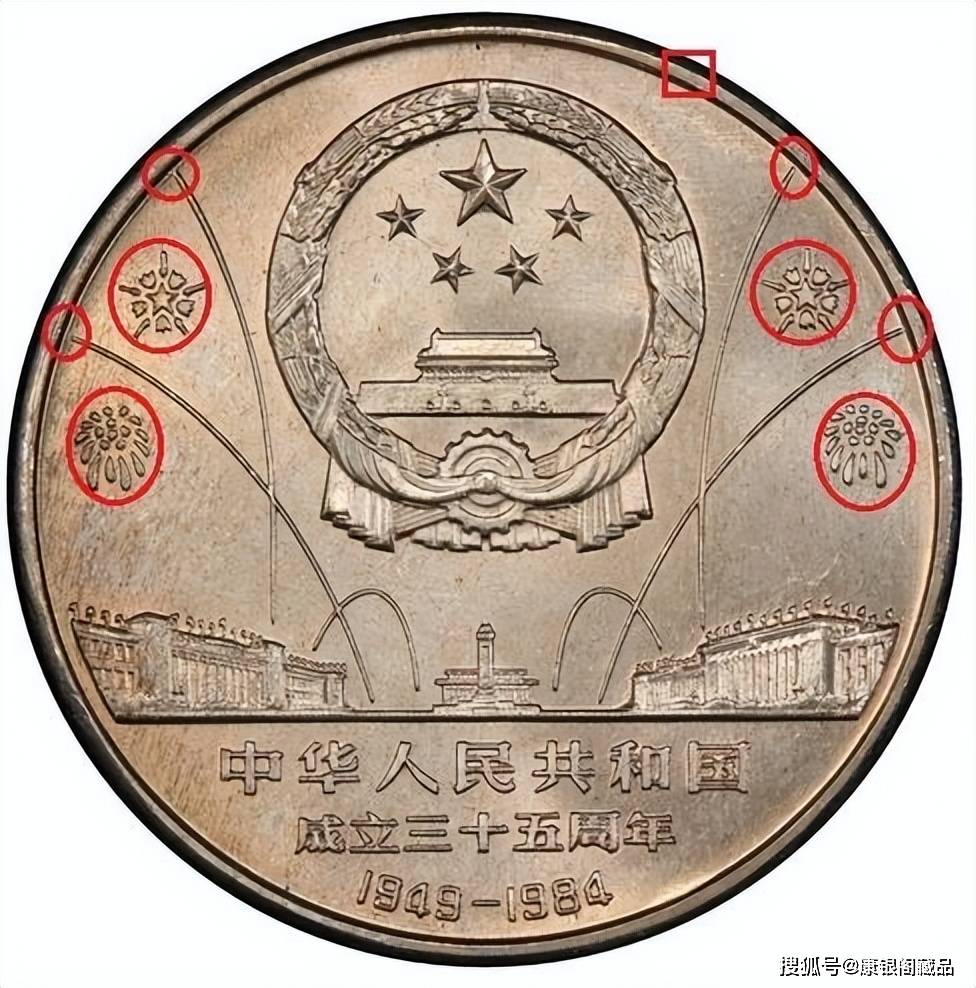您的建国币是“上海版”还是“沈阳版”<strong></p>
<p>各国币</strong>？