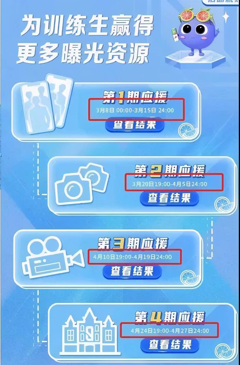 把200万网民币扔进下水道后<strong></p>
<p>可币网</strong>，娱乐圈上演集体道歉？