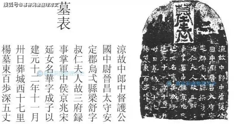 唐伯虎的祖籍在姑臧凉州<strong></p>
<p>伯虎币</strong>？唐伯虎的落款“晋昌唐寅”表明唐伯虎的是武威人？