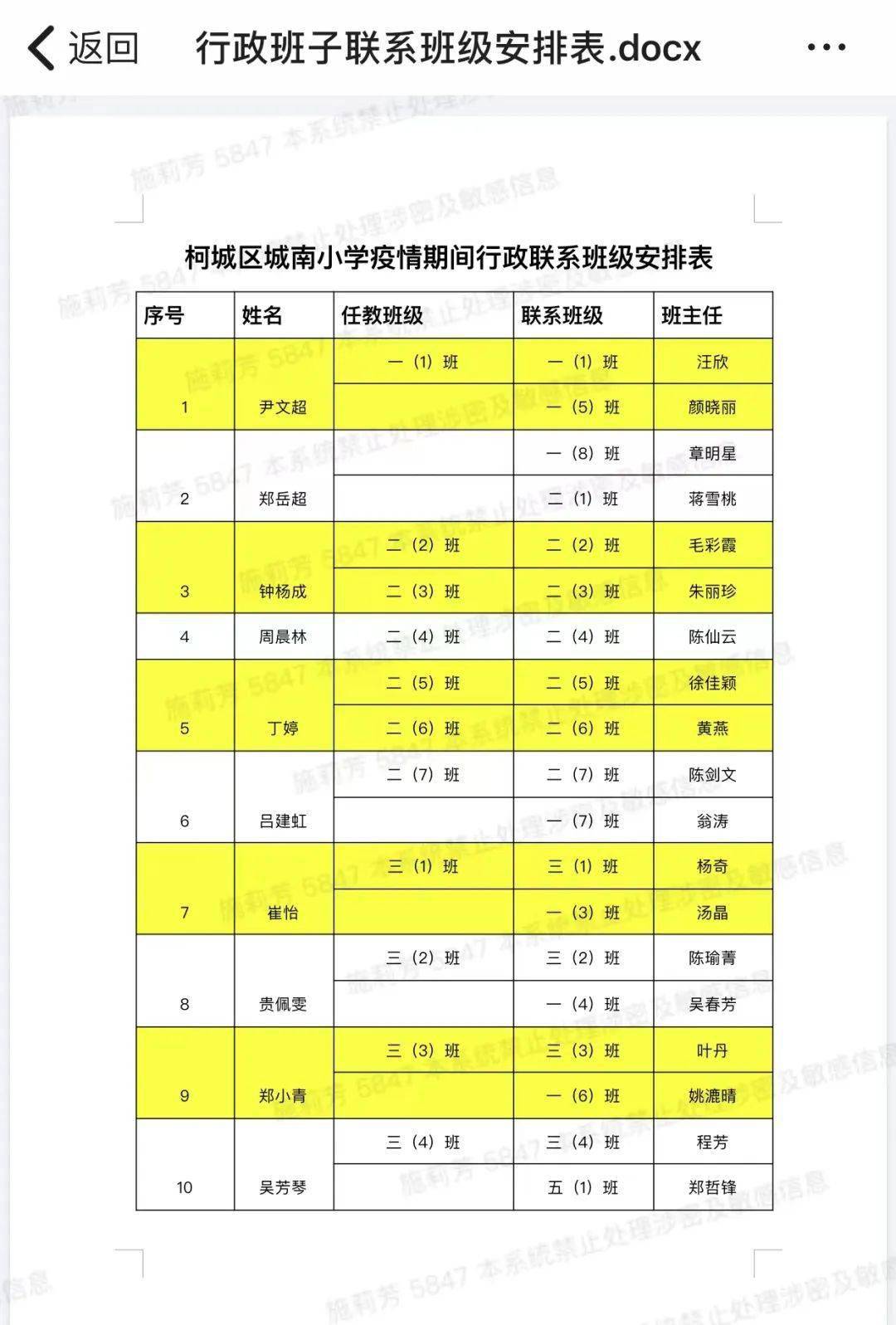 柯城教育&amp;quot;安巢行动”⑥|同心协力战疫情 “安巢行动”暖人心