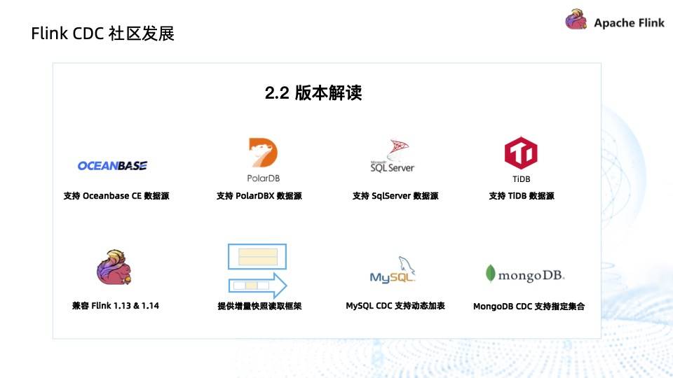 基于 Flink CDC 实现海量数据的实时同步和转换