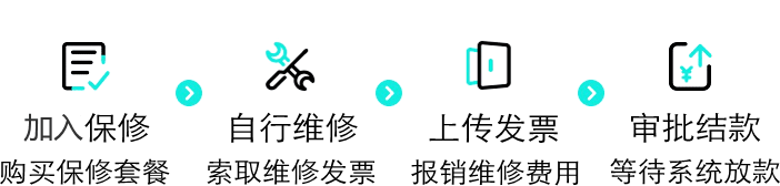 机宝网：如何在机宝网免费维修手机<strong></p>
<p>币宝网</strong>？