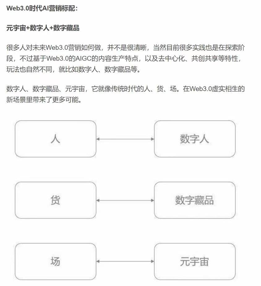 UTONMOS：元宇宙如何破解虚拟经济的人、货、场问题