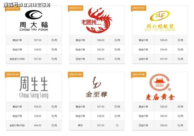 现在黄金首饰卖多少钱一克<strong></p>
<p>千足银多少钱一克</strong>？怎么买才不会被坑骗