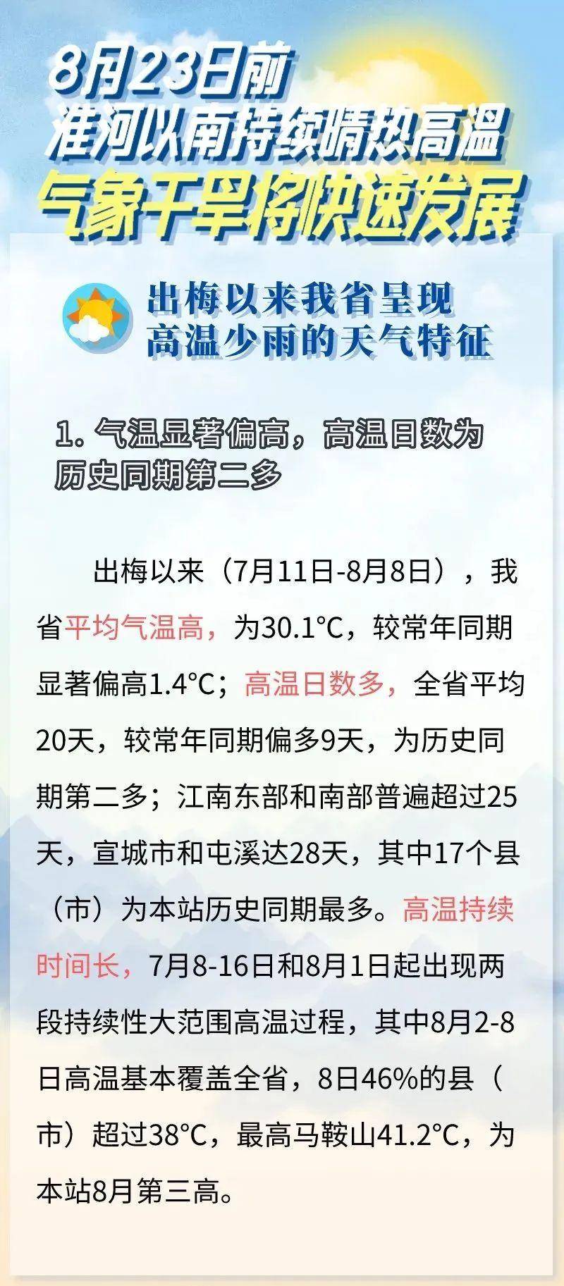 你哪里今天多少度<strong></p>
<p>今天铜价多少</strong>？