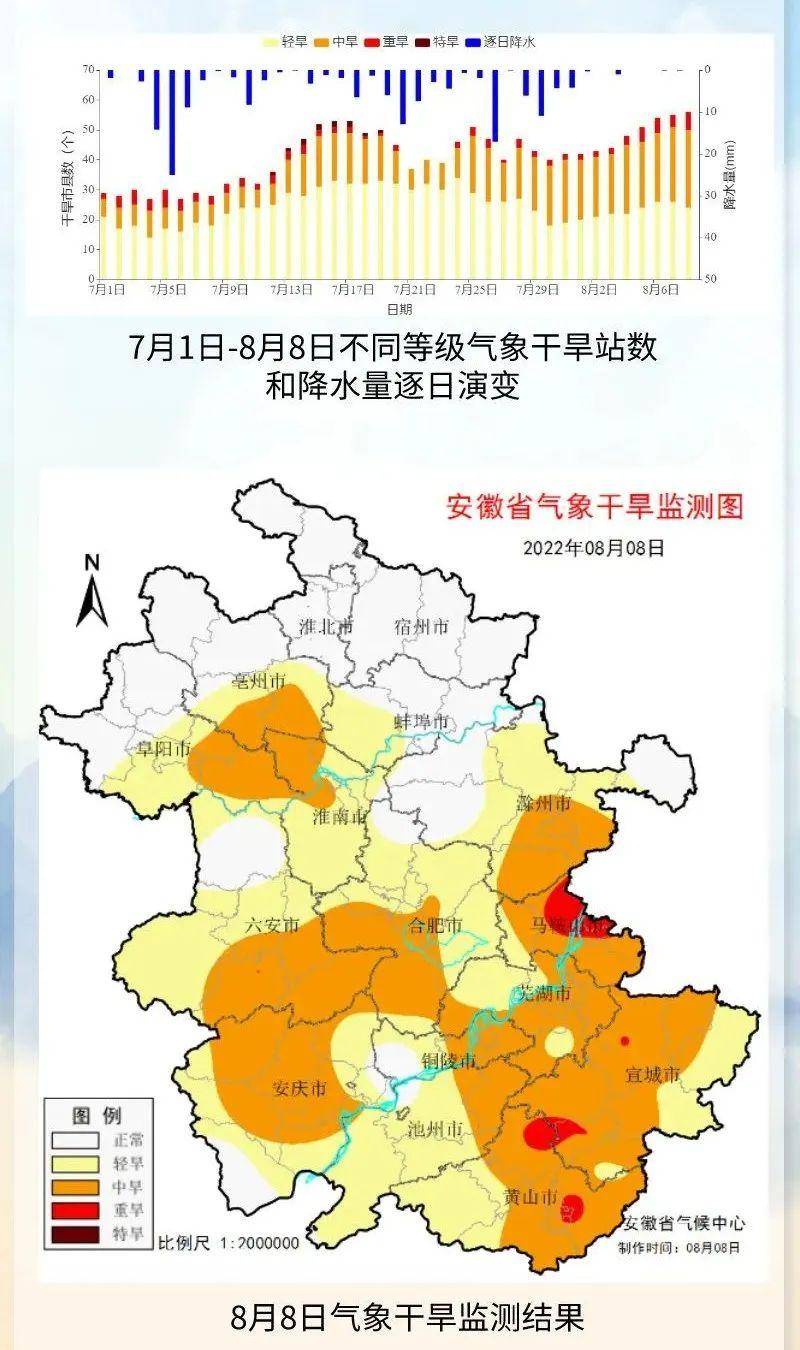 你哪里今天多少度<strong></p>
<p>今天铜价多少</strong>？