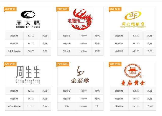 20克黄金手镯多少钱一个<strong></p>
<p>千足金一克多少钱</strong>？按照这样买更省钱