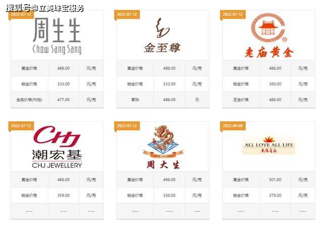 15克黄金手镯多少钱<strong></p>
<p>千足金一克多少钱</strong>？怎么买能更便宜？