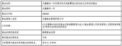 永赢基金管理有限公司关于永赢合嘉一年持有期混合型证券投资基金延长募集期的公告