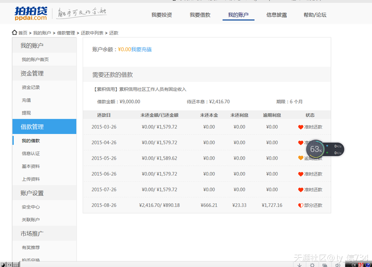 关于拍拍贷的经济纠纷