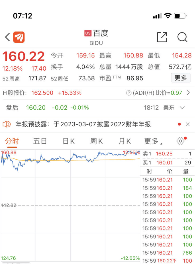 不知非农那么强<strong></p>
<p>美股英文</strong>，数据超预期将加息更多！美联储主席重磅表态，释放啥信号？