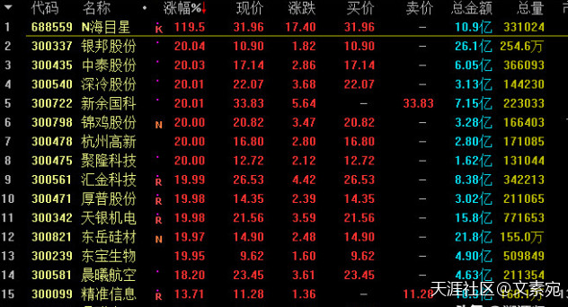 A股市场：泡沫危机来袭！妖股停牌<strong></p>
<p>停牌美股</strong>，五大利空信号！预测明日走势