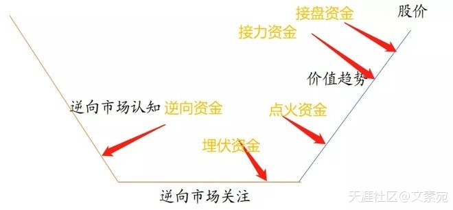 A股市场：泡沫危机来袭！妖股停牌<strong></p>
<p>停牌美股</strong>，五大利空信号！预测明日走势