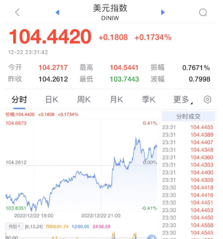 刚刚<strong></p>
<p>美股澳门</strong>，澳门宣布！突发：大妖股又被停牌核查！美股跳水！新华社再发三连评：没有一个春天不会到来