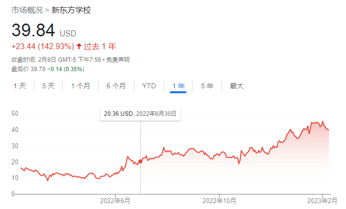 “小巴菲特”很悲观：美股熊市会继续<strong></p>
<p>美股巴菲特</strong>，主权债务危机近在眼前，“放水牛市”会自我毁灭