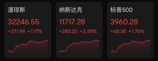 加仓！加仓！巴菲特又出手！紧急时刻<strong></p>
<p>美股巴菲特</strong>，华尔街大消息，300亿美元！耶伦警告：若危机进一步蔓延可能引发挤兑