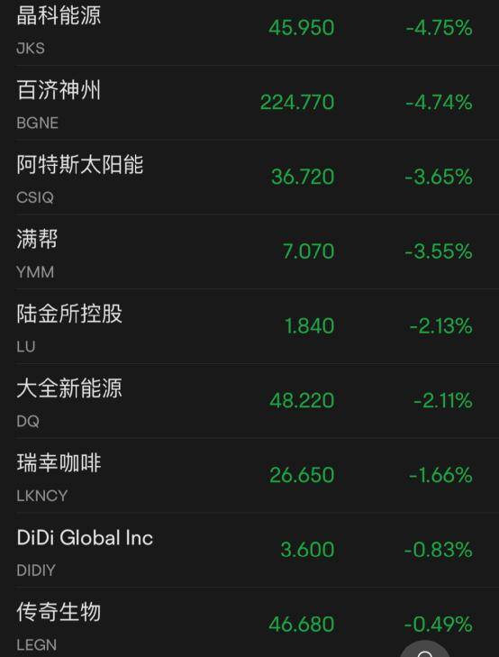 加仓！加仓！巴菲特又出手！紧急时刻<strong></p>
<p>美股巴菲特</strong>，华尔街大消息，300亿美元！耶伦警告：若危机进一步蔓延可能引发挤兑