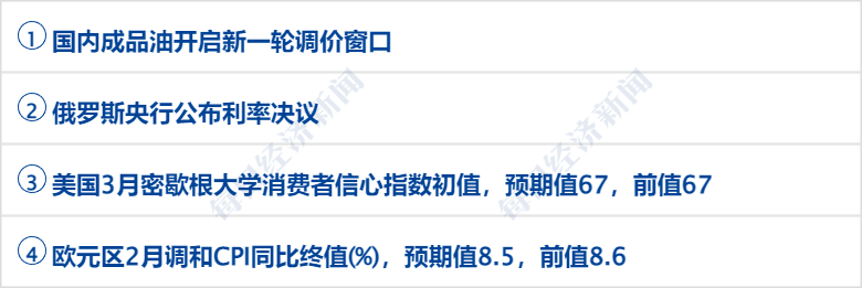 早财经丨秦刚同乌克兰外长通话；微软Office将加入GPT-4；华尔街大行出手！300亿美元拯救第一共和银行；歪曲董明珠私生活<strong></p>
<p>美股巴菲特</strong>，大V道歉