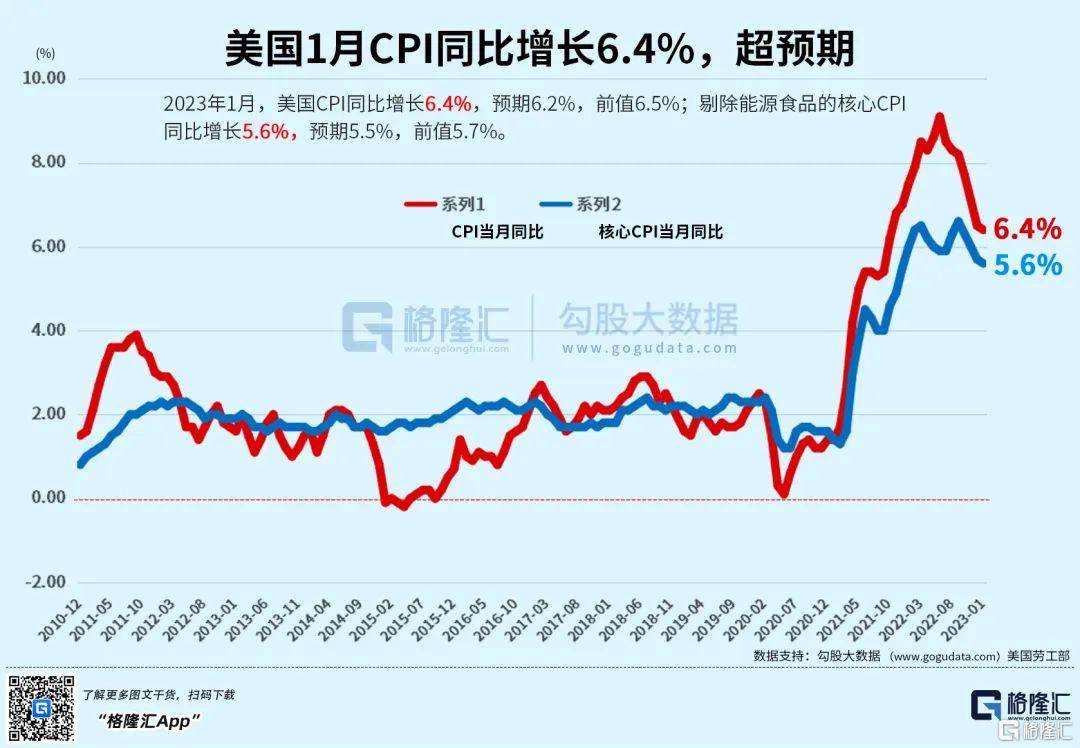情人节<strong></p>
<p>美股巴菲特</strong>，巴菲特“砍”了新欢和旧爱.....