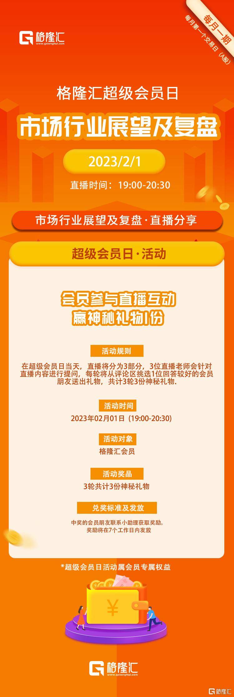 “市场行业展望及复盘“ | 格隆汇超级会员日