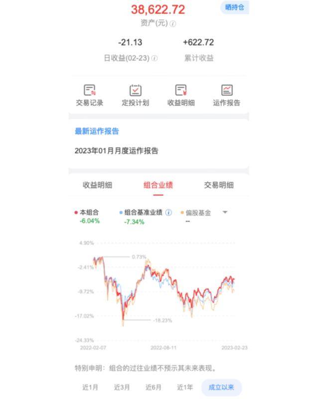 美股散户今年买了啥<strong></p>
<p>买美股软件</strong>？