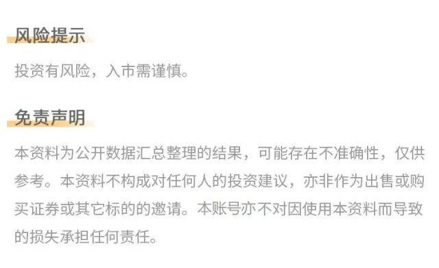 美股散户今年买了啥<strong></p>
<p>买美股软件</strong>？