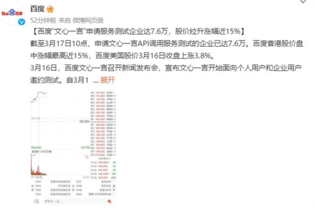 百度文心一言上线 股票大涨15%
