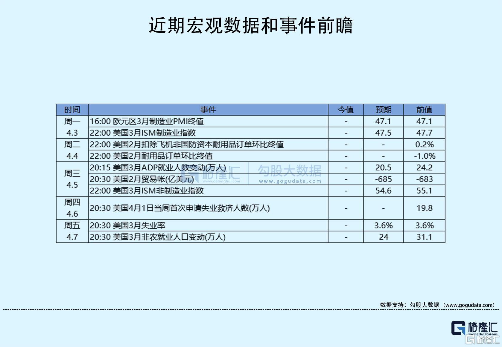 隔夜美股全复盘(4.3)| PCE增长超预期放缓！三大股指集体高收<strong></p>
<p>百度股票</strong>，大型科技股本季表现强势，英伟达累涨约90%，特斯拉累涨约68%；金山云领跑热门中概股，Q1累涨逾132%，百度累涨逾30%，阿里巴巴累涨约16%