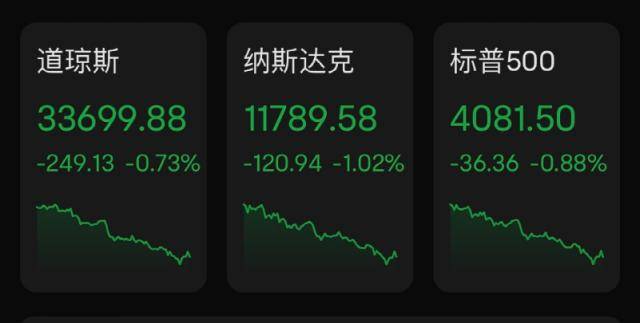 爆雷：盘后狂跌超30%<strong></p>
<p>美股汇款</strong>！突发：又有巨头宣布大裁员！