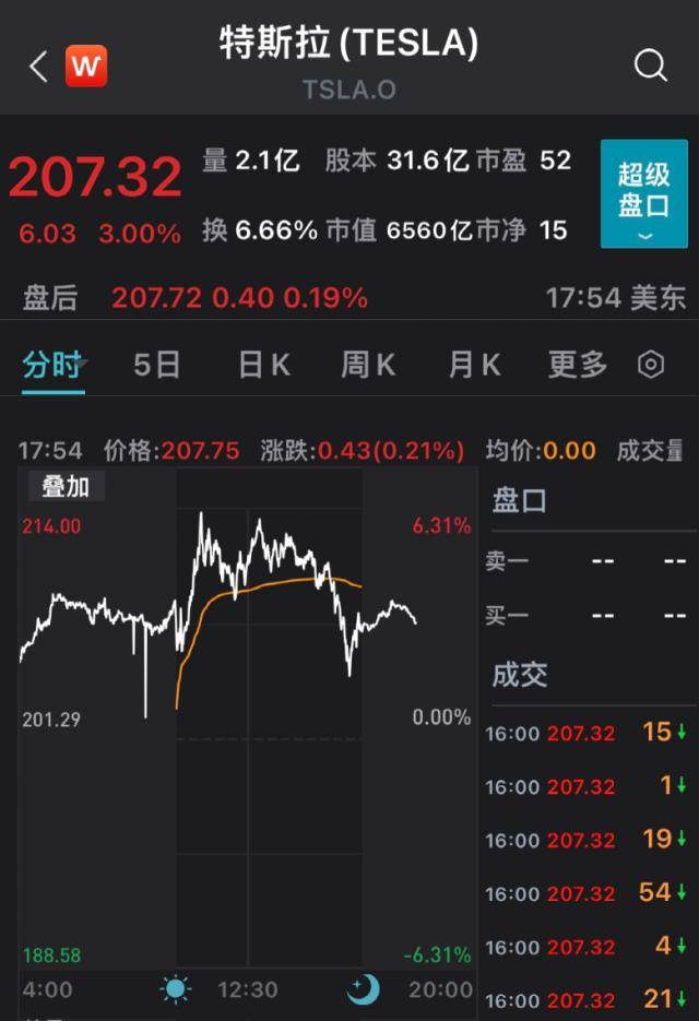爆雷：盘后狂跌超30%<strong></p>
<p>美股汇款</strong>！突发：又有巨头宣布大裁员！