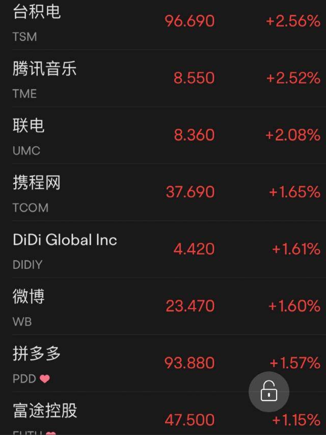 爆雷：盘后狂跌超30%<strong></p>
<p>美股汇款</strong>！突发：又有巨头宣布大裁员！